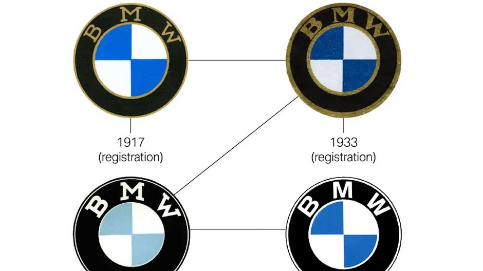شعار BMW