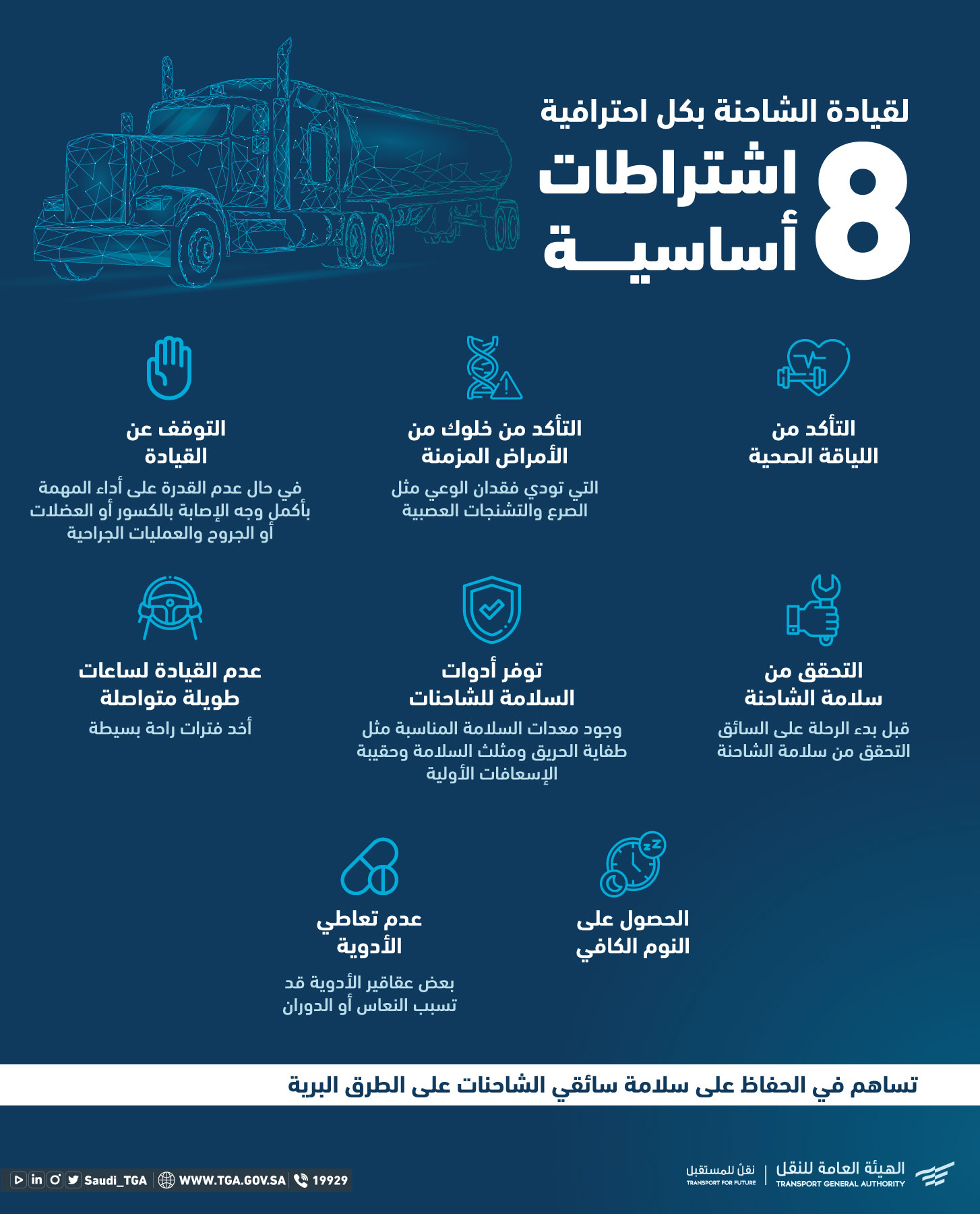 هيئة النقل العام في السعودية .. هذه جميع الخدمات التي تقدمها