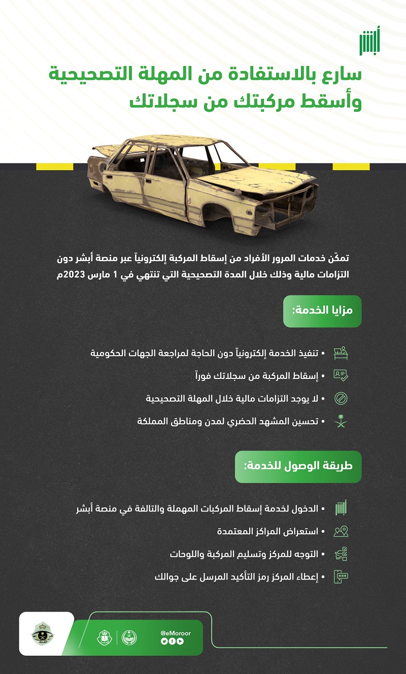 المرور السعودي.. المخالفات واسقاط السيارات وغيرها من الخدمات