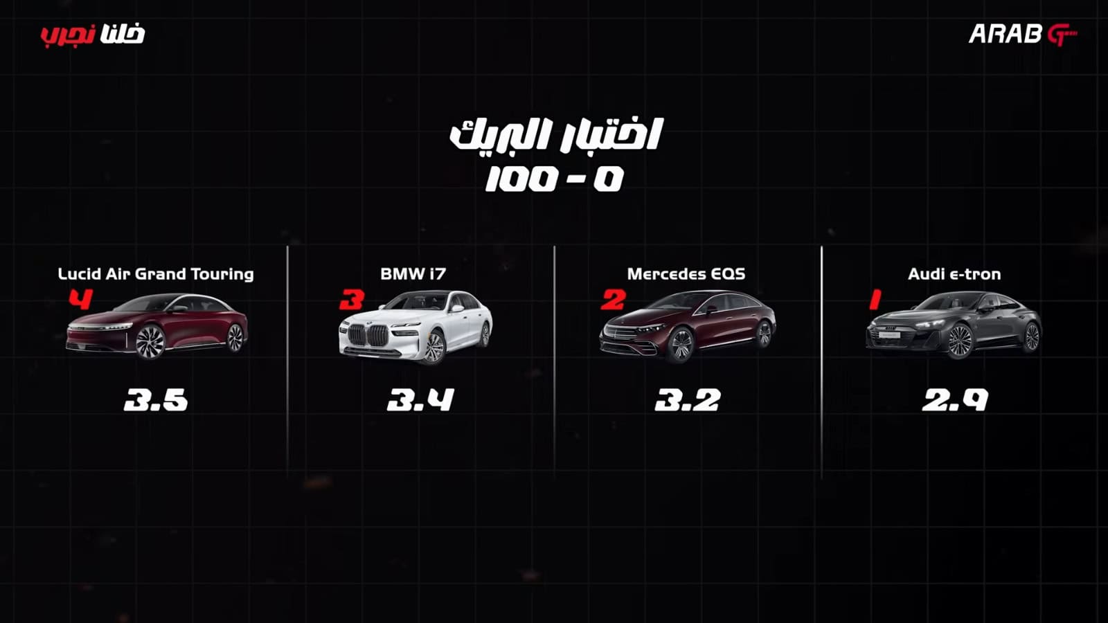 اختبار البريك