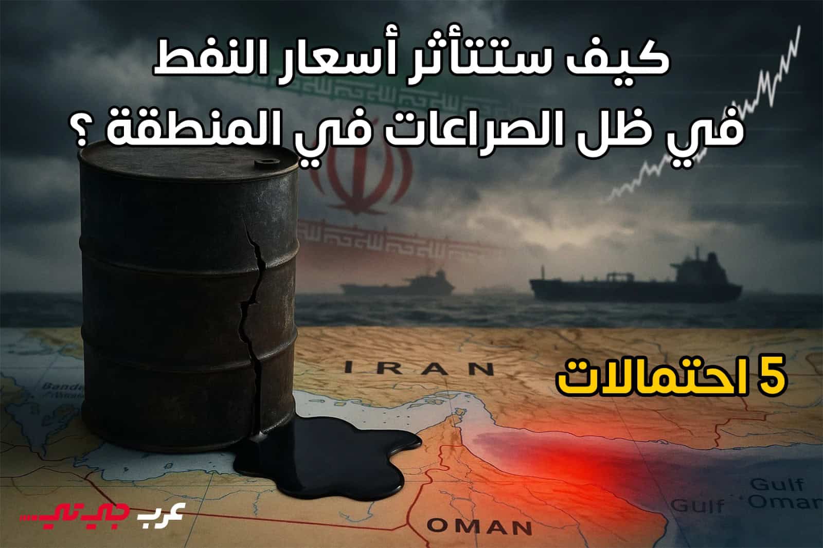 كيف ستتأثر أسعار النفط العالمية في ظل الصراعات في المنطقة ؟