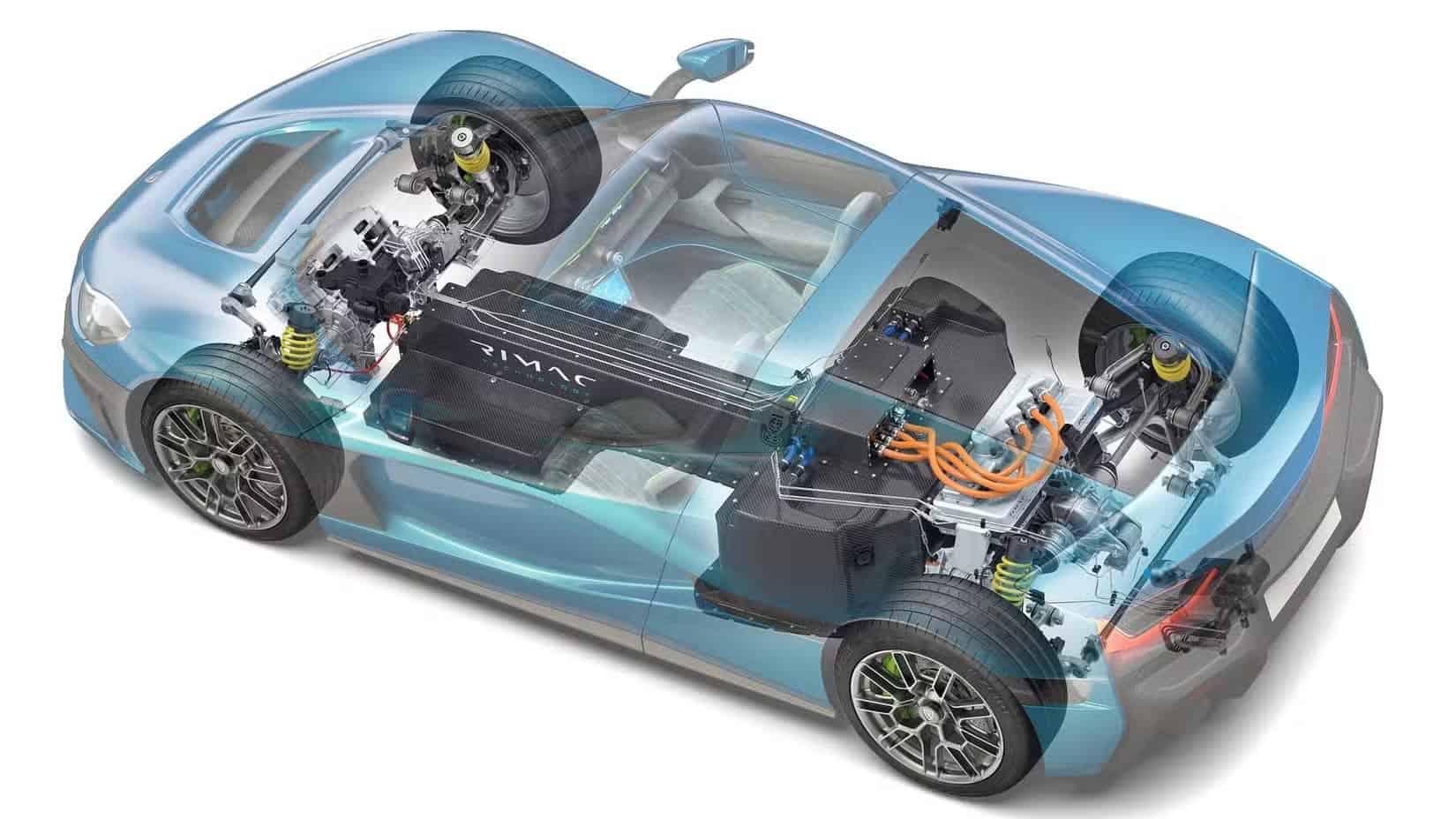 تقنيات شركة ريماك