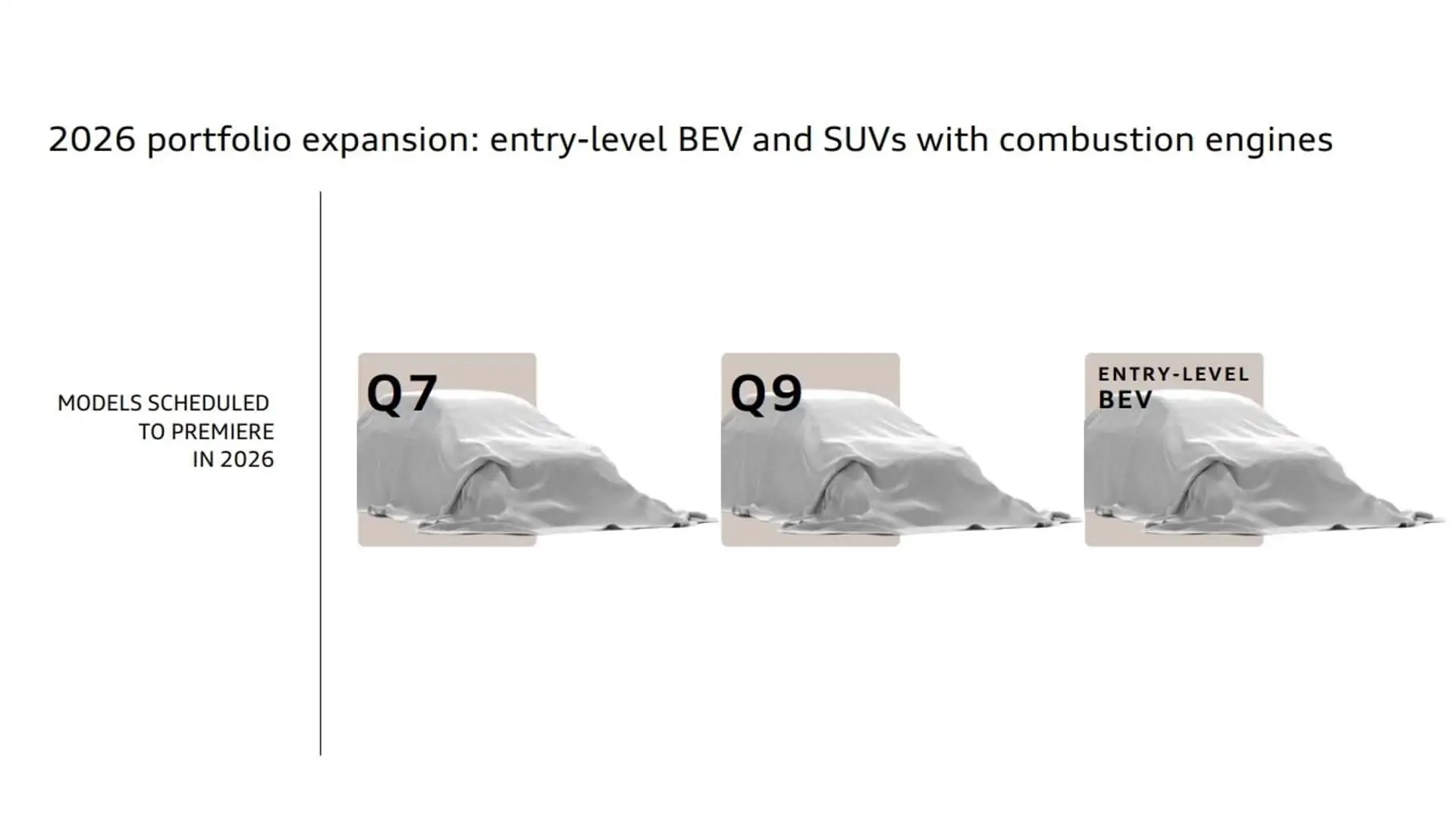 سيارات اودي في عام 2026