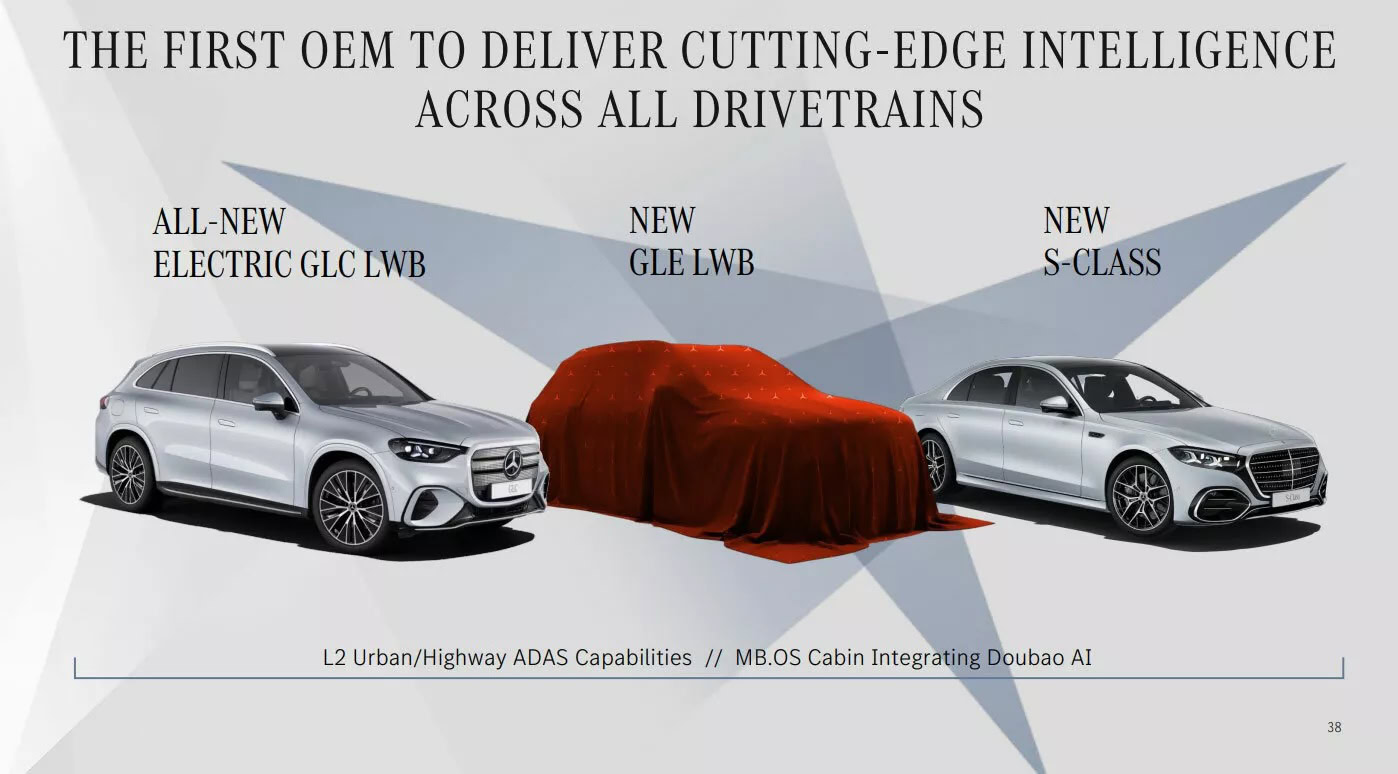 شركة مرسيدس بنز