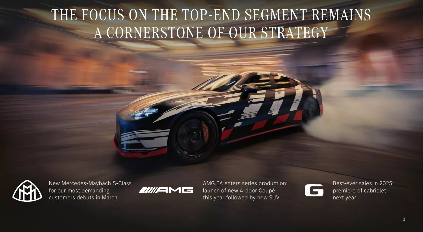 مرسيدس الجديدة